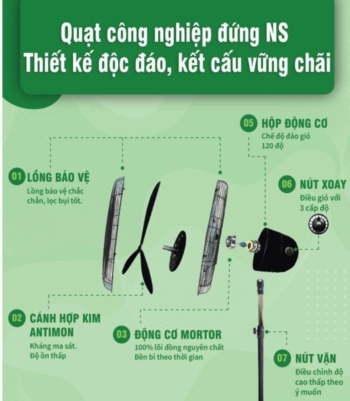 Quạt công nghiệp đứng NS Quạt công nghiệp đứng NS